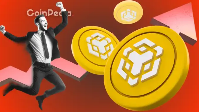 Coinpedia - Fintech & Cryptocurreny News Media