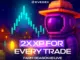 EVEDEX Launches Farming Season with Double XP Rewards Following Beta Mainnet Rollout