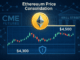 Ethereum price