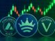 Coinpedia - Fintech & Cryptocurreny News Media