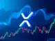 XRP price slides to $2.75 amid weak sentiment, falling onchain activity, and key $2.70 support test.