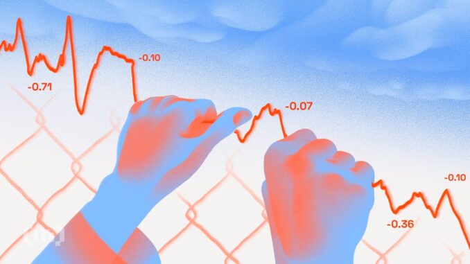 Is Bitcoin Safe From the Upcoming Yen Liquidity Shock?