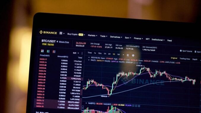 Binance sees rise in short-term Bitcoin trading activity