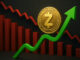 Zcash rośnie, gdy reszta pozostaje wczerwieni