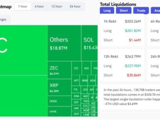 Bitcoin tumbles below $89,000, triggering over $200 million in long liquidations in past hour