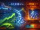Bitmine Expands Ethereum Holdings: Adds 32,938 ETH And Stakes Nearly 119K ETH