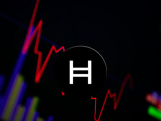 Hedera Price