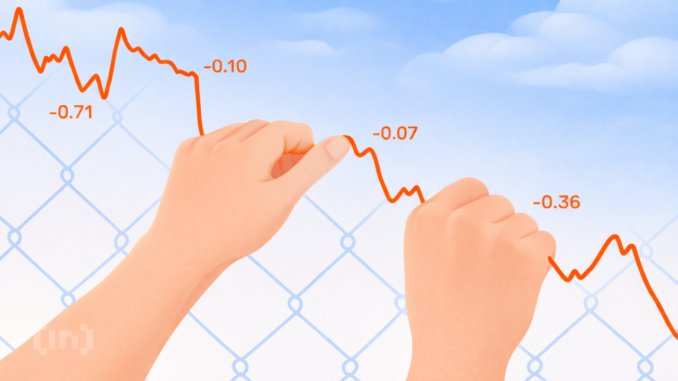 Lighter Price Eyes 15% Cooldown After Post-Breakout Stall?