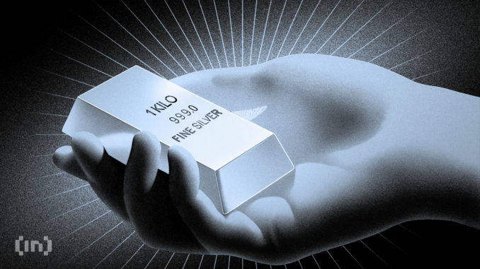 Why It's Suddenly More Expensive to Short Gold and Silver