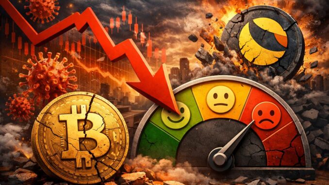 Bitcoin Fear & Greed Index At COVID- And LUNA-Crash Low — What’s Next?