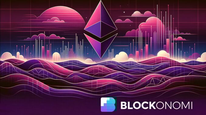 Has Ethereum Bottomed? Analysts Map the Roadmap to $10,000 as Key Signals Align