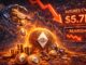 Smart Money Still Selling Ethereum? Futures CVD Shows $5.7B Bearish Pressure