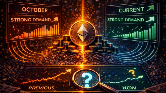 Ethereum Exchange Supply Has Dropped 57% From Its Peak: Holders Refuse To Exit