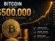Analyst Says Roadmap For Bitcoin To Reach $500,000 Is Complete, Here’s Why
