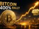 Bitcoin Forms The Same Pattern That Previously Led To A 400% Rally