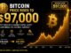 Bitcoin Price Expansion To $97,000 Is Only Being Blocked By One Pesky Retest