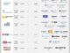 Bitwise ranks banks with broadest crypto exposure, including BNY Mellon and JPMorgan