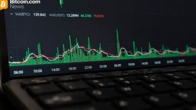 CryptoQuant’s bitcoin bull-bear cycle indicator turns green for the first time since March 2023