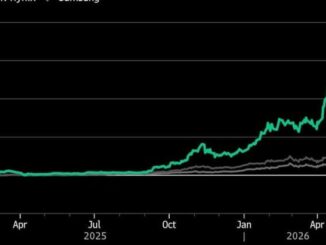 Kioxia shares surge in buy orders after record profit forecast blows past estimates