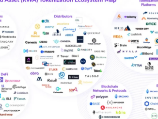PancakeSwap X lists tokenized RWAs including AAPLX and NVDAX