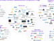 PancakeSwap X lists tokenized RWAs including AAPLX and NVDAX