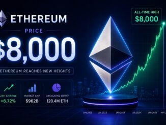 Why Ethereum Is About To Break The Bear Cycle And Rally To $8,000