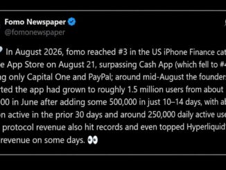 FOMO Cracks Top 5 US Finance Charts, Passes Kalshi and Cash App