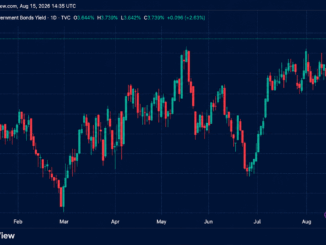 The Great Long-Bond Selloff Forces a Brutal Fiscal Reckoning