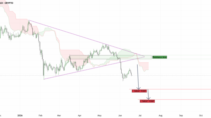Base Activity Climbs To 7.5 Million Transactions In A Day