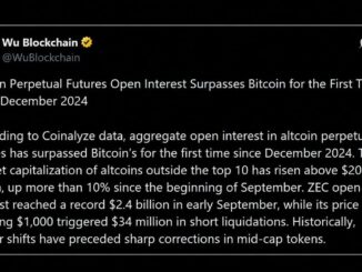Zcash, XRP and Solana Bets Push Altcoin Leverage Past Bitcoin
