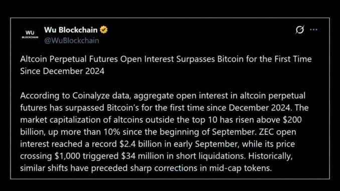 Zcash, XRP and Solana Bets Push Altcoin Leverage Past Bitcoin