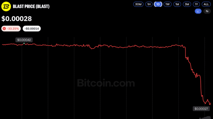 Ethereum Layer 2 Network Blast to Shut Down After Revenue Collapse