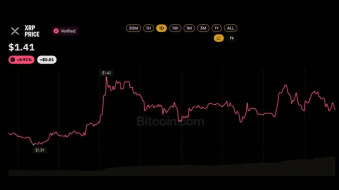 XRP ETF Buyers Refuse to Quit Despite Sitting on a $230M Paper Loss
